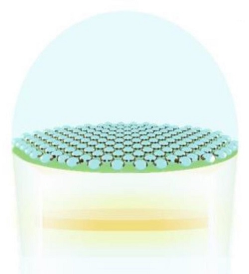 Obrázok znázorňujúci vrstvu nanočastíc vo vnútri krytu LED diódy.
