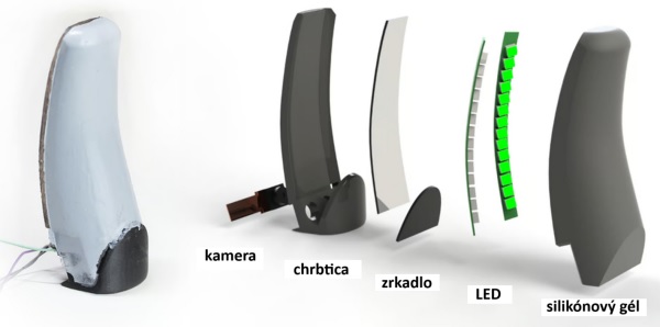 Kompletný robotický prst GelSight Svelte (vľavo), spolu s rozloženým pohľadom na jeho komponenty.