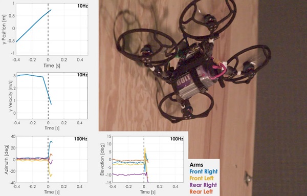 Dron Morphy naráža do preglejky, no nespôsobí si žiadne poškodenie.