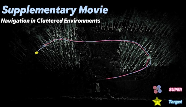 Dron SUPER počas letu mapuje svoje prostredie v reálnom čase až do vzdialenosti 70 metrov.
