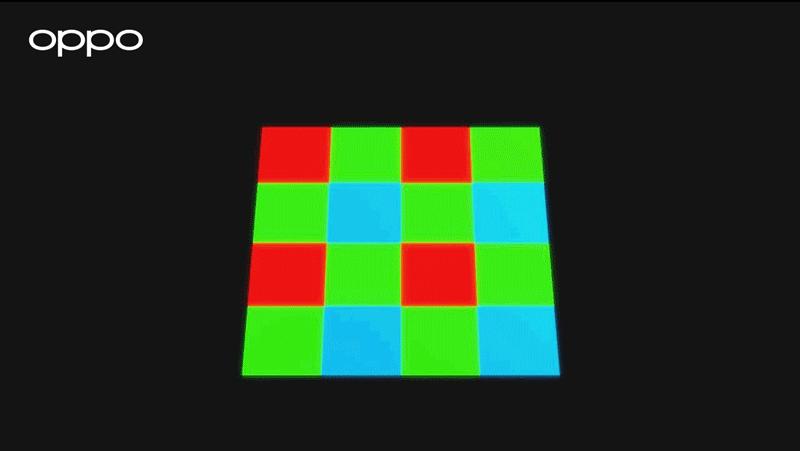 Obrazový snímač novej generácie využíva biele subpixely na dosiahnutie jasnejších a svetlejších snímok za horších svetelných podmienok.