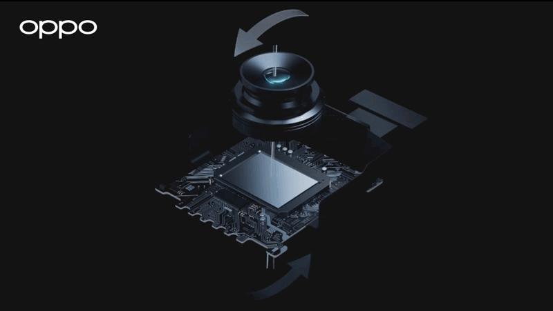 Grafika zobrazujúca technológiu 5-osovej optickej stabilizácie obrazu.