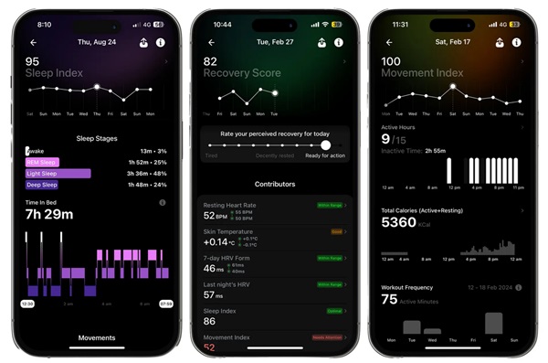 Platforma PowerPlugs poskytuje množstvo užitočných aplikácií pre inteligentný prsteň Ultrahuman Ring Air.