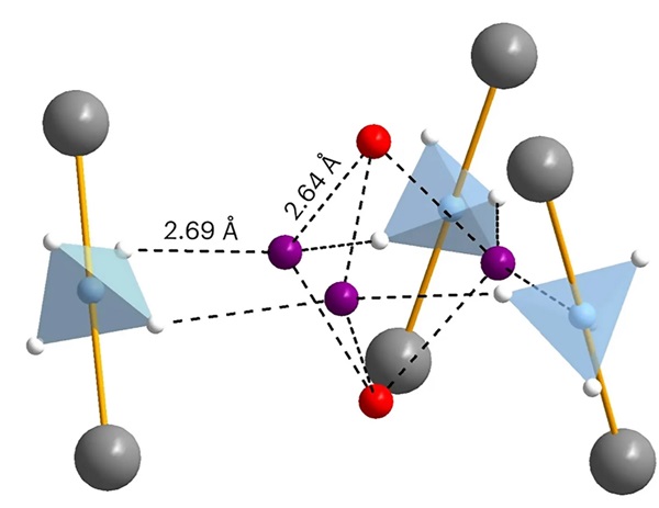 Zhluk piatich molekúl vodíka (fialová a červená), ktoré zaberajú póry v materiáli.