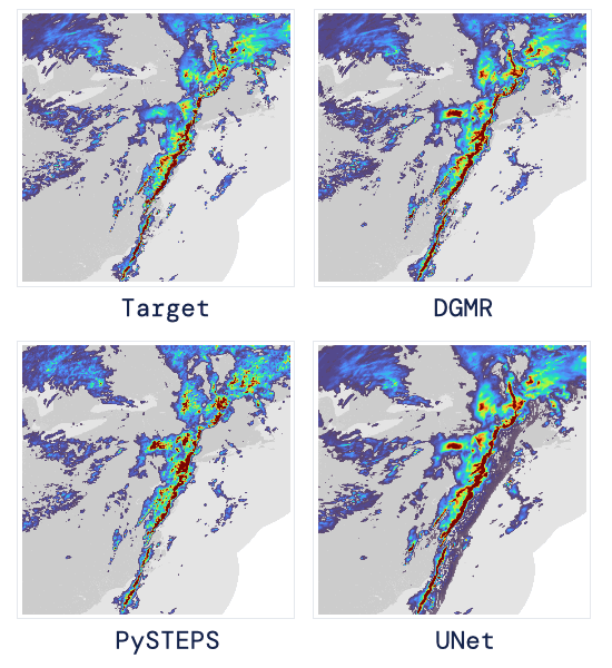 Silné zrážky v apríli 2019 nad východnými USA: Porovnanie z radaru (target) s DGMR DeepMind a súčasnými metódami predpovede.