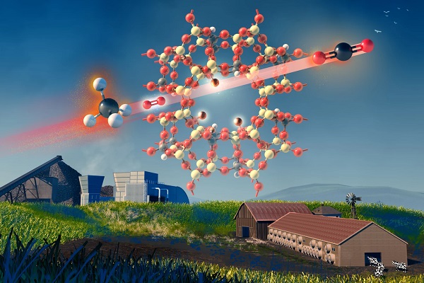 Molekulový diagram zeolitu (v strede), ktorý môže pomôcť zachytiť metán z atmosféry.