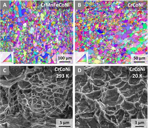 Mikroskopické snímky kryštálovej štruktúry zliatiny CrCoNi, ako aj test varianty s mangánom a železom (CrMnFeCoNi).