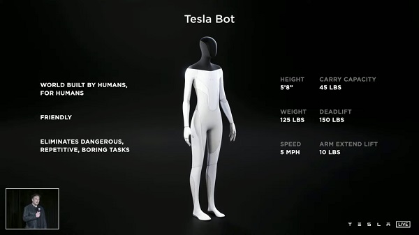Elon Musk oznámil vývoj humanoidného robota Tesla Bot s umelou inteligenciou.
