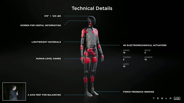 Oznámený humanoidný robot Tesla Bot.