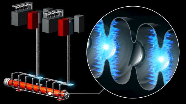 Ilustrácia priečneho rezu jedného z kryomodulov LCLS-II. Ako sa elektróny pohybujú cez sériu nióbových dutín, oscilujúce elektrické pole im odovzdáva energiu a urýchľuje ich na rýchlosť blízku rýchlosti svetla.