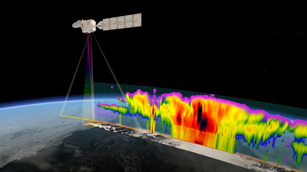 Satelit EarthCARE odhalí záhady oblakov pomocou pokročilých technológií.