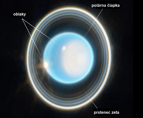 Anotovaný zväčšený obrázok Uránu.