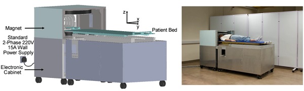 Vľavo: Schéma mobilného prístroja MRI. Vpravo: Pacient používajúci nový mobilný MRI prístroj.