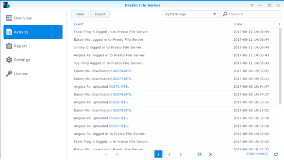 Spoločnosť Synology oficiálne vydáva službu Presto File Server