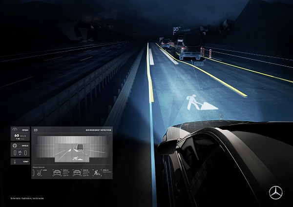 Technológia svetlometov DIGITAL LIGHT s rozlíšením viac ako 2 milióny pixlov bude namontovaná do vybraného množstrva vozidiel Mercedes-Maybach Triedy S.