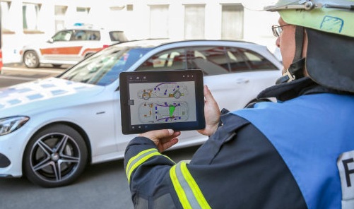 Aplikácia Rescue Assist App od Mercedesu podáva pomocnú ruku záchranárom pri identifikácii optimálnej cesty pre bezpečné vykliesnenie pasažierov po nehode