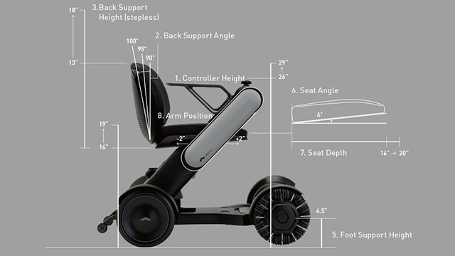 Elektrický invalidný vozík Whill Ci zvládne cestu aj po náročnejšom teréne.
