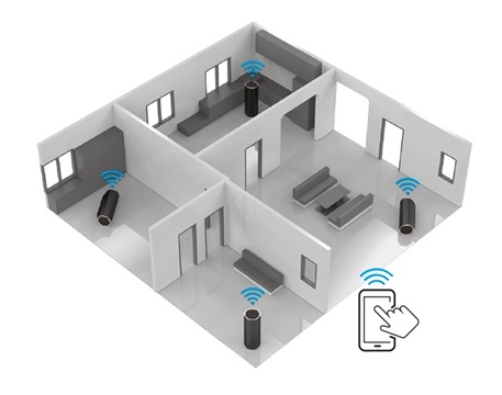 Creative Omni: Prenosný bezdrôtový multi-room reproduktor novej generácie