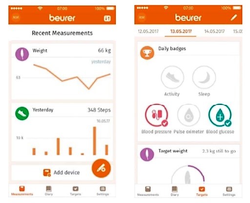 Spoločnosť Beurer aktualizovala svoju mobilnú aplikáciu HealthManager pre celé portfólio zariadení pre zdravotnú starostlivosť.