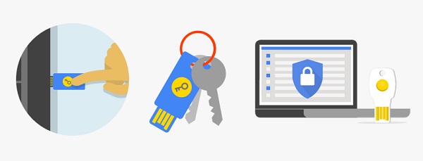 Bezpečnostné kľúče Titan Security Key môžu fungovať bez nutnosti pripojenia k sieti a bez napájania z batérie, takže sa môžu stať užitočnými aj pre používateľov, ktorí často cestujú.