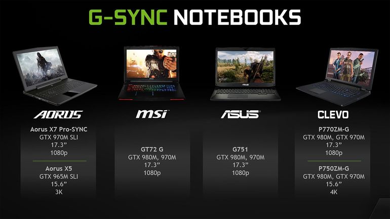 Nvidia, G-Sync, monitor, displej, notebook, herný notebook, ASUS, Aorus, Clevo, MSI, 4K, počítačové hry, technológie, novinky