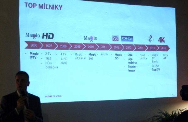 Dôležité míľniky v histórii digitálnej televízie Magio od telekomunikačného operátora Slovak Telekom