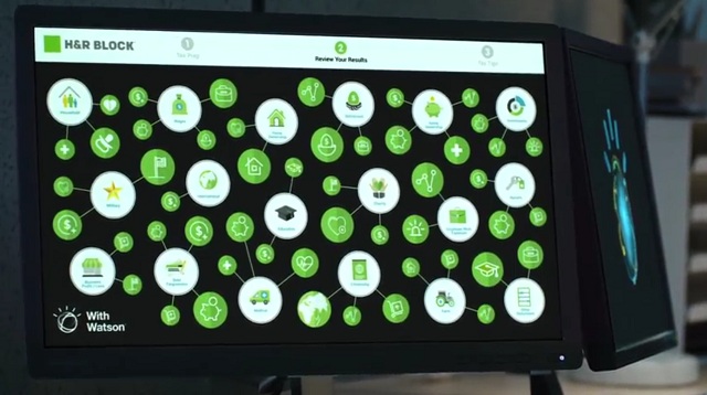 Kognitívny systém IBM Watson bude po novom pomáhať Američanom s daňovým priznaním