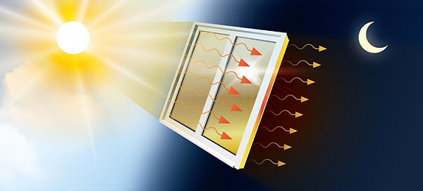 Vďaka molekulárnej technológii MOST dokáže okenná fólia prostredníctvom slnečnej energie regulovať vnútornú teplotu v miestnosti.