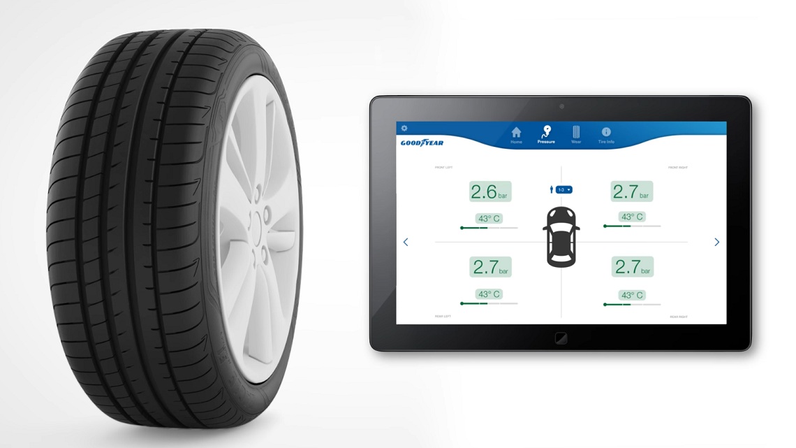 Goodyear prezentuje prototyp inteligentnej pneumatiky na ceste