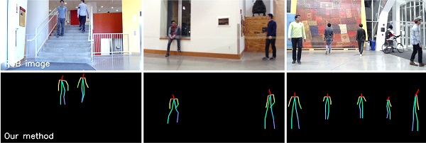 Tím vedcov z MIT spojil rádiovú technológiou RF-Pose s umelou inteligenciou pre sledovanie a vyhodnotenie pohybu ľudí, aj keď sú skrytí za stenou.
