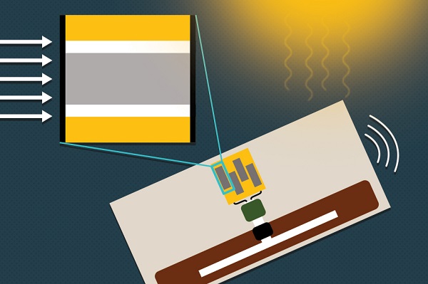 Inžinieri z MIT vyvíjajú fotovoltické senzory pre internet vecí, ktoré vychádzajú z technológie RFID štítkov.