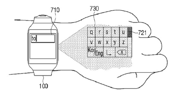 Samsung, patent, koncept, premietanie, ruka, rozšírený displej, hodinky, inteligentné hodinky, dotykový dislej, projekcia, ovládanie, technológie, novinky, technologické novinky, inovácie, recenzie, prvé dojmy