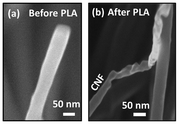 Uhlíkové nanovlákno pred použitím laserového impulzu (obr. a) a konverzia uhlíkového nanovlákna na diamantové nanovlákno po vystavení laserovému impulzu (obr. b).