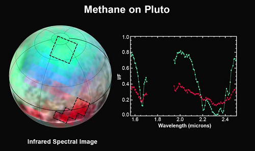 Pluto, New Horizons, snímky, obrázky, zábery, metán, ľad, pohorie, Charon, Hydra, NASA, vesmír, sonda, technológie, novinky