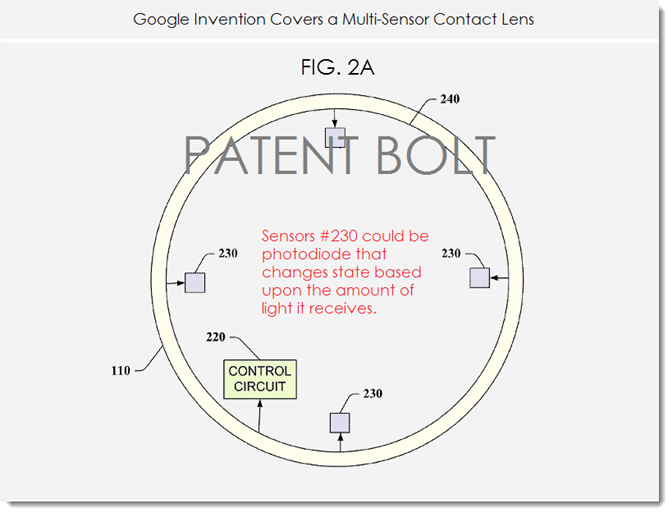 Patent od Google - šošovky na ovládanie elektroniky